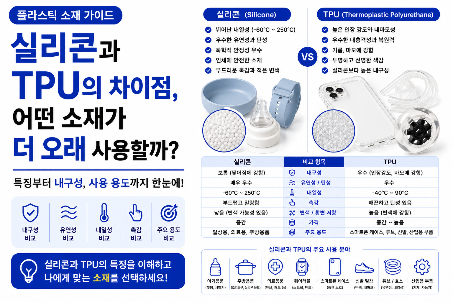 실리콘 tpu 차이 썸네일