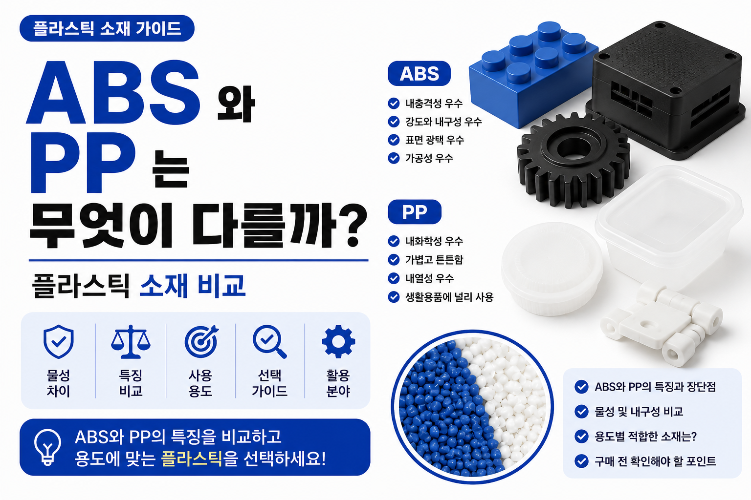 abs pp 비교 썸네일